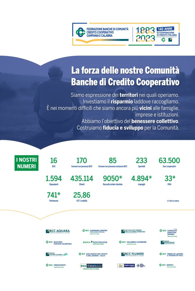 La Federazione